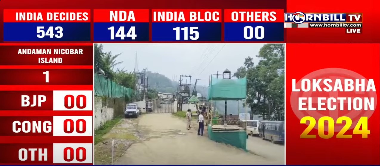 lok-sabha-elections-2024-counting-of-votes-underway-watch-the-live-results-here- 