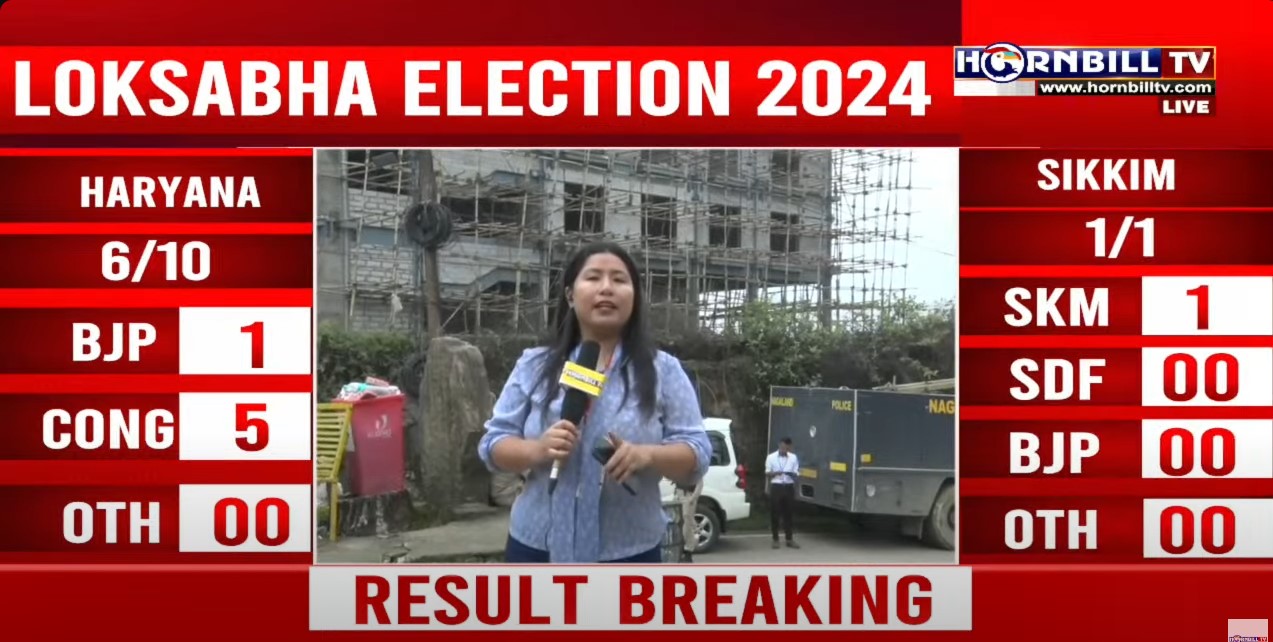 lok-sabha-vote-count-congress-leading-in-kohima-trailing-in-wokha-watch-live-